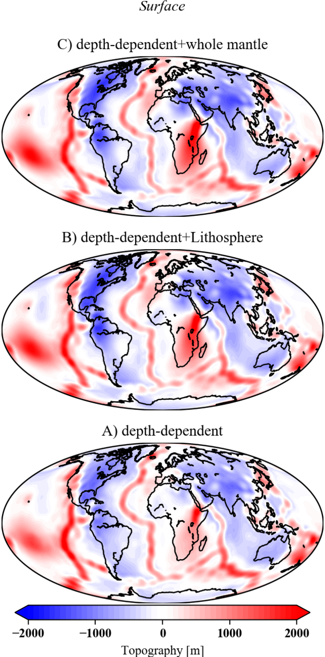 modeled dynamic topography at the Earth's surface