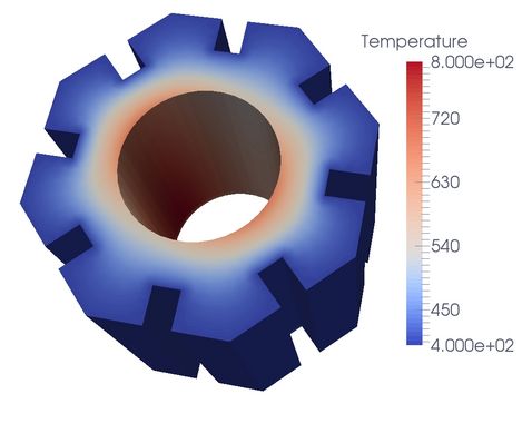 Simulation of a heat distribution in a nuclear graphite moderator brick