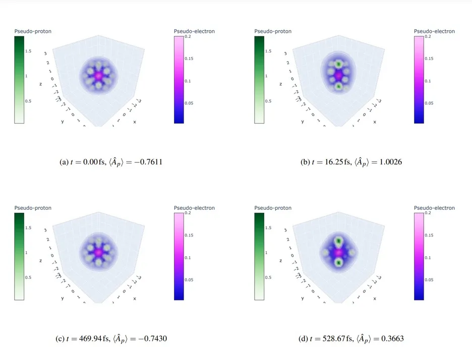 Laser induced alignment of the HD molecule