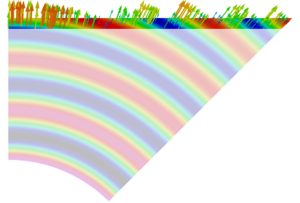 wave propagation field in a 2D setting