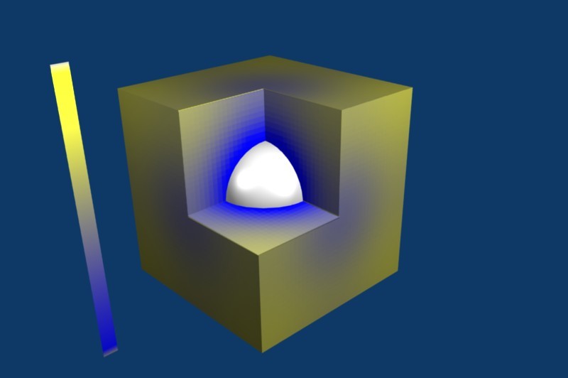 Biowissenschaften: Simulation der Detoxifikation von Ackerboden durch Bakterienkulturen