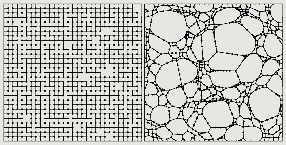 Stochastik Ein Teil eines unendlichen Perkolations-Clusters, rechts in harmonischen Koordinaten.